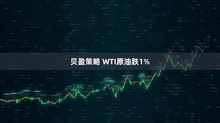 贝盈策略 WTI原油跌1%